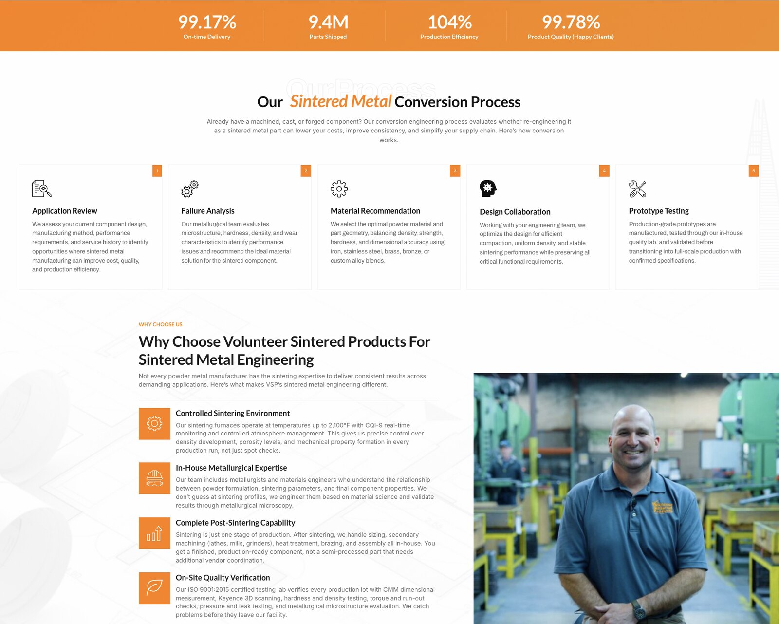 Production stats bar and conversion process cards with a plant floor photo on the VSP website
