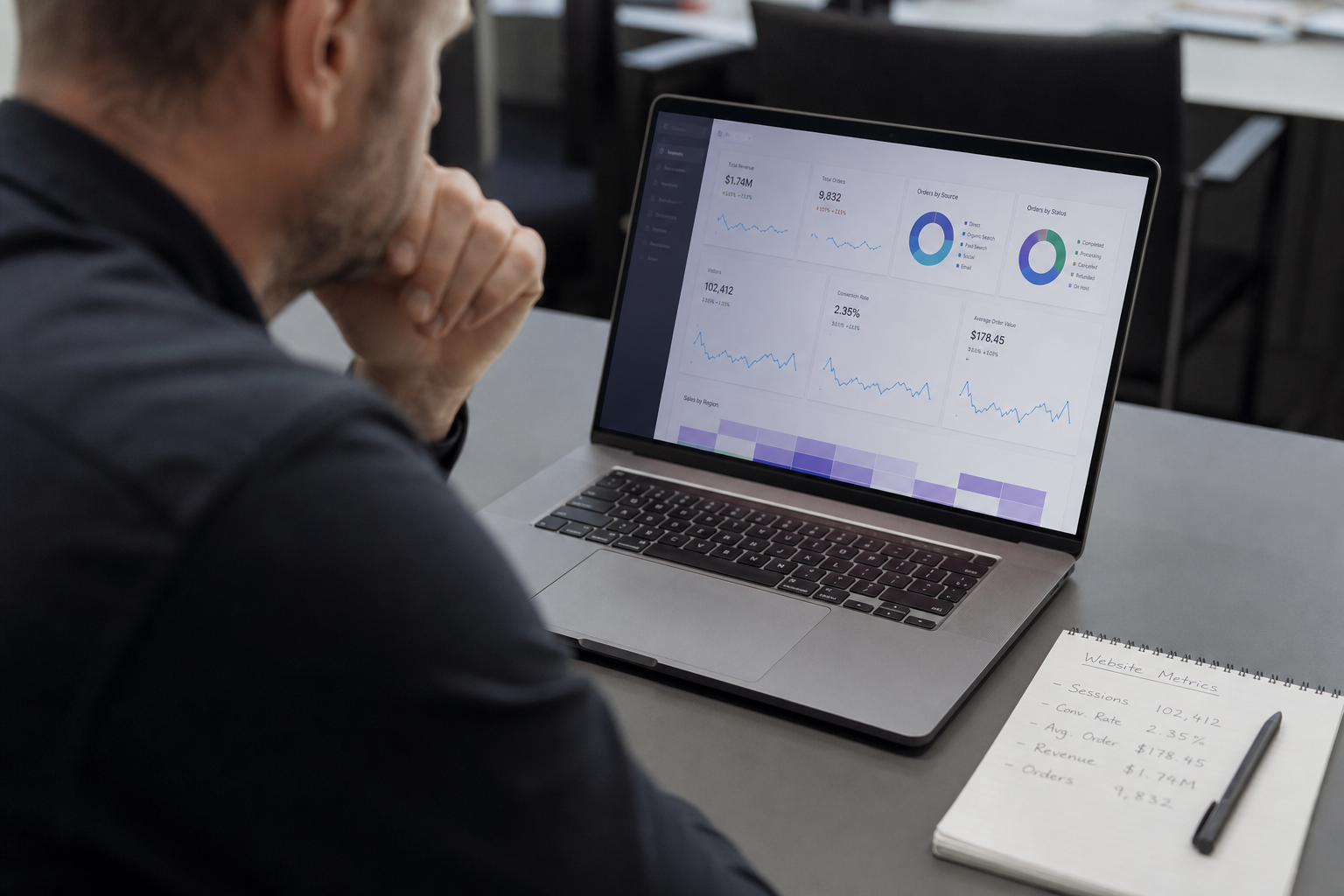 How To Track Which HVAC Marketing Actually Works